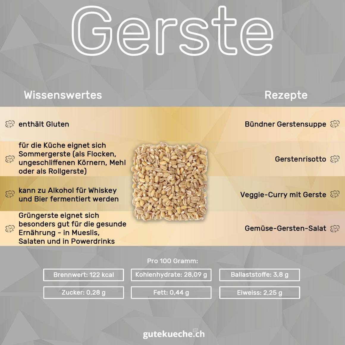 Gerste