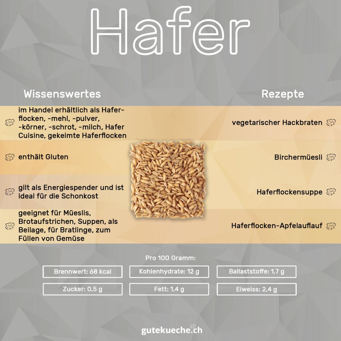 Hafer