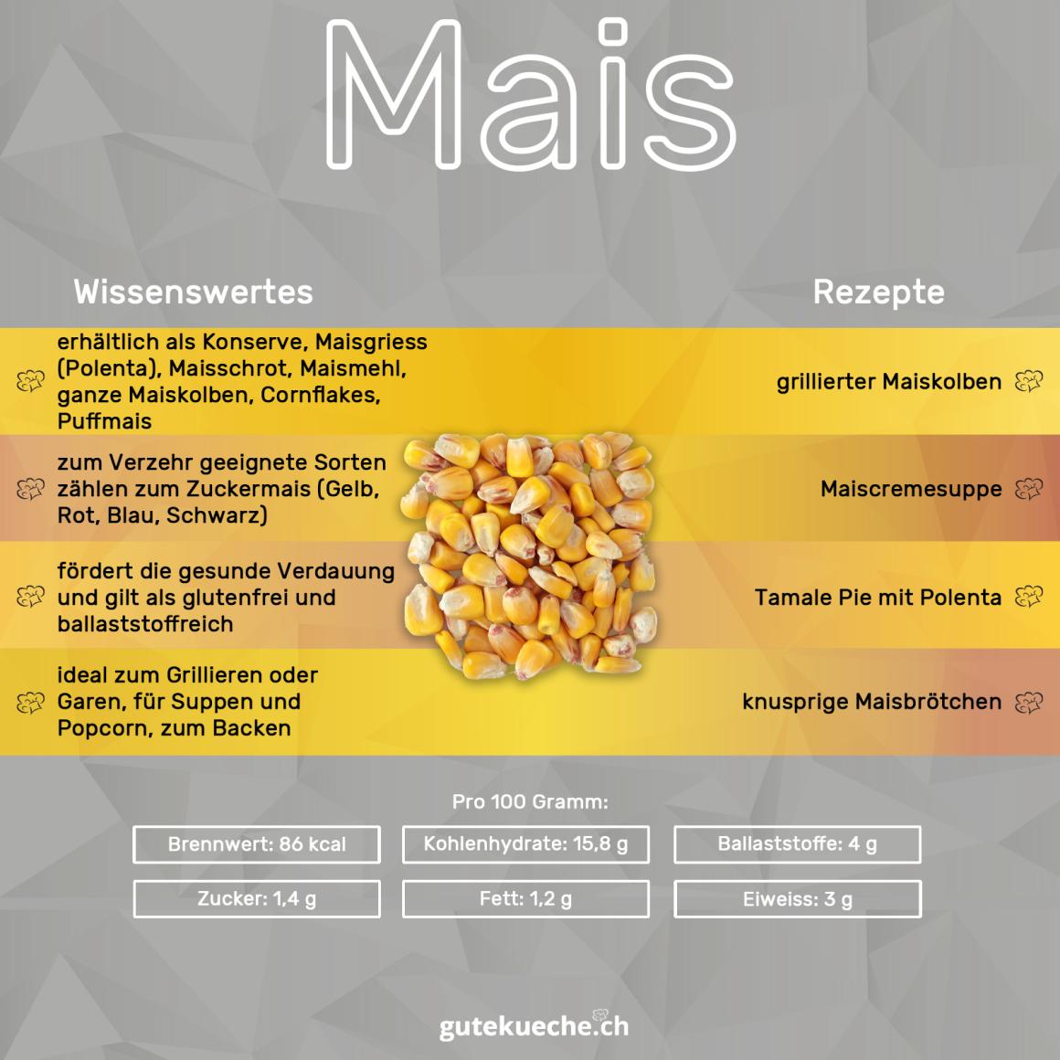 Mais