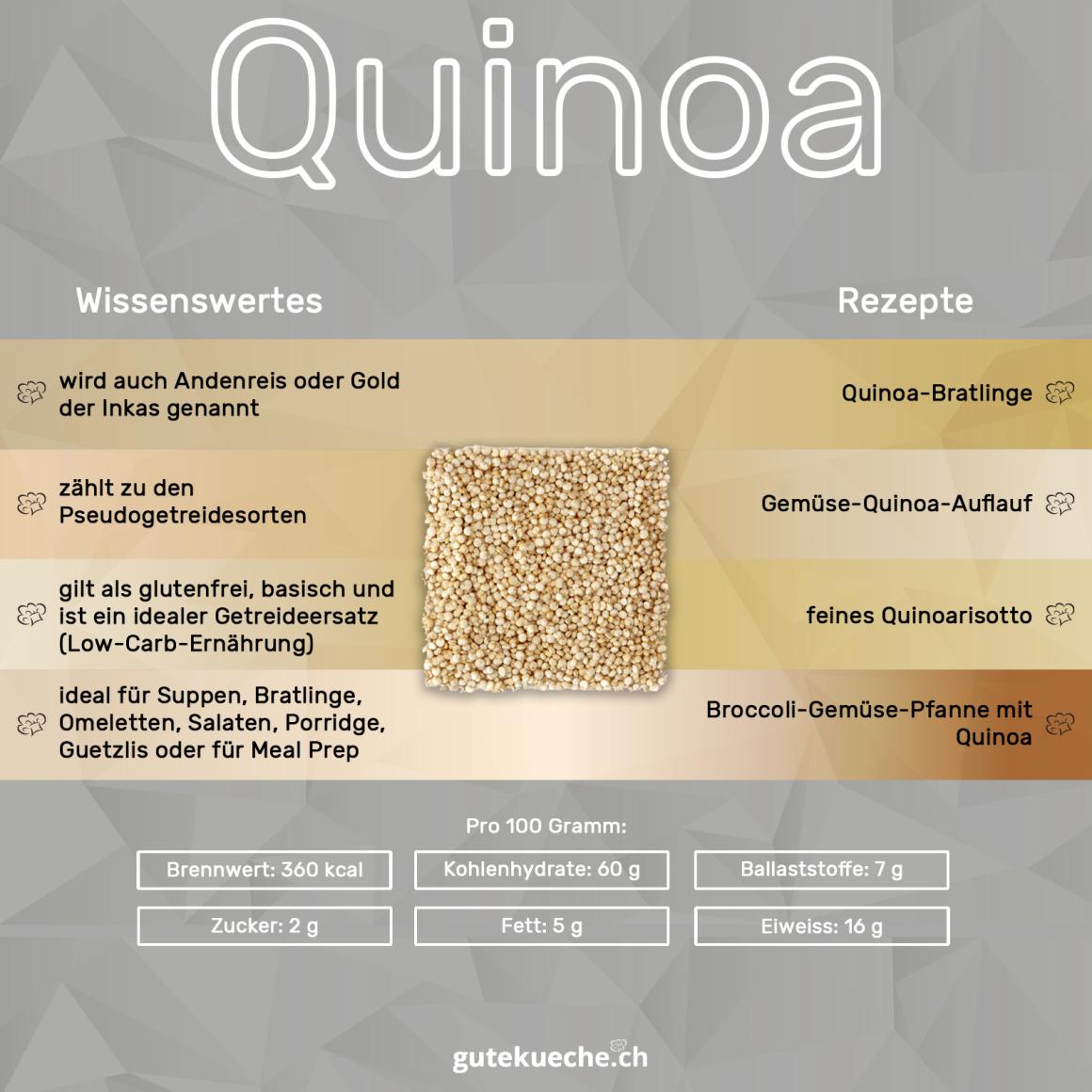 Quinoa - gesundes Alternativgetreide