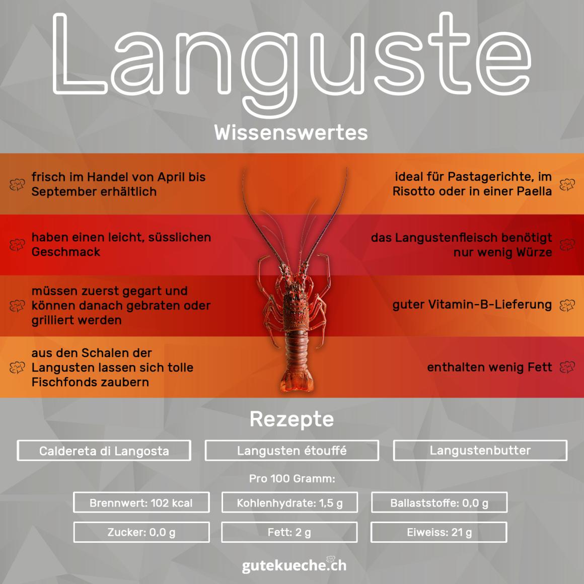 Langusten