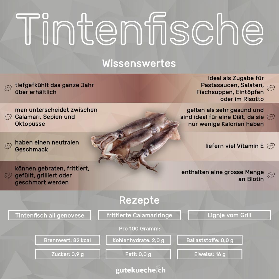 Tintenfische, Sepie, Calamari