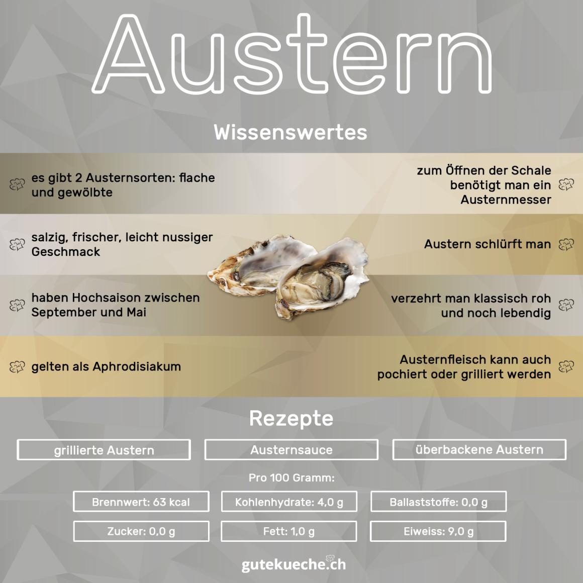 Austern