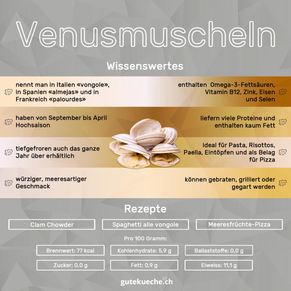 Venusmuscheln