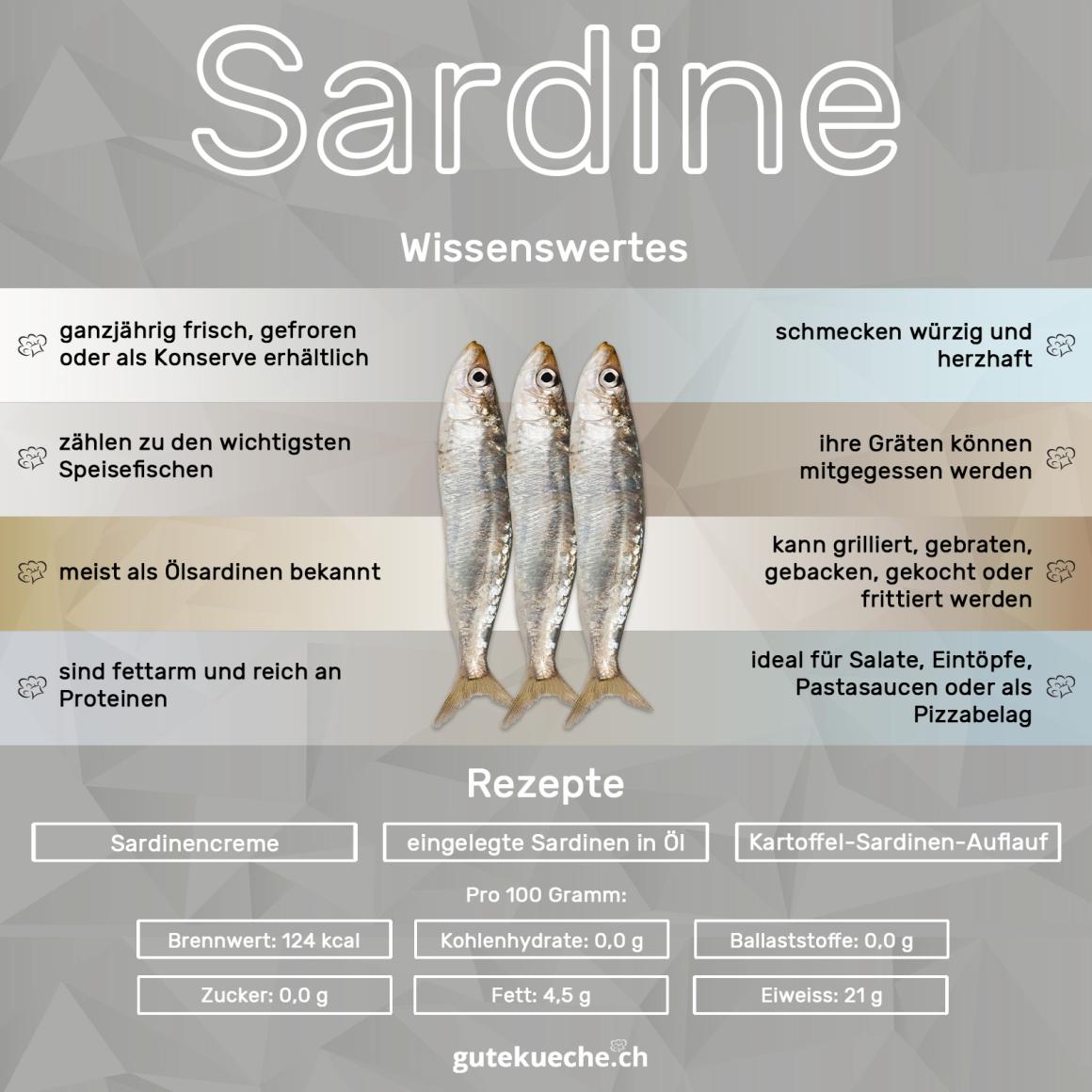 Sardine