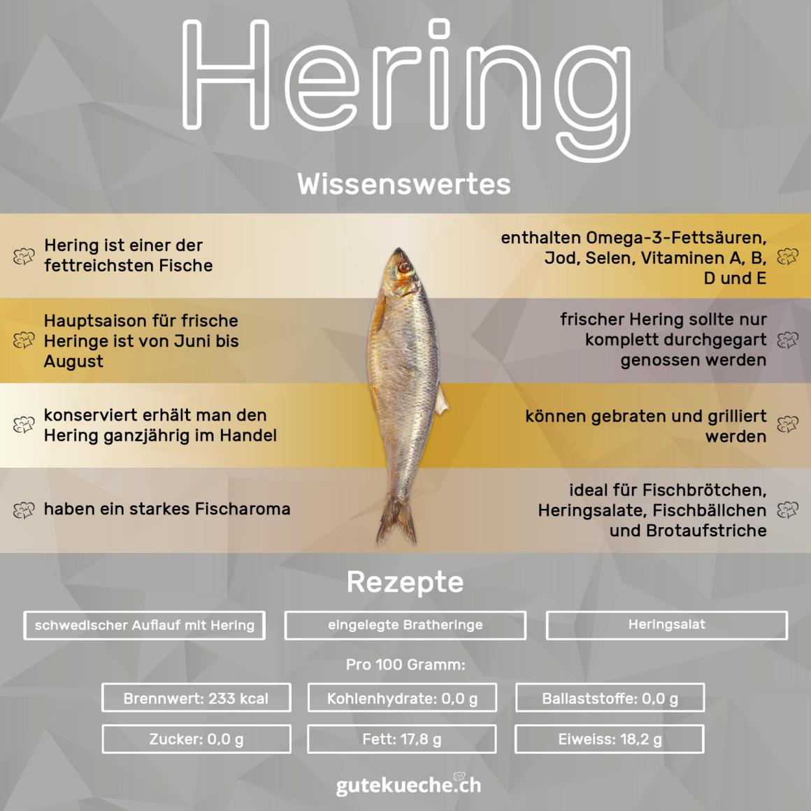 Hering