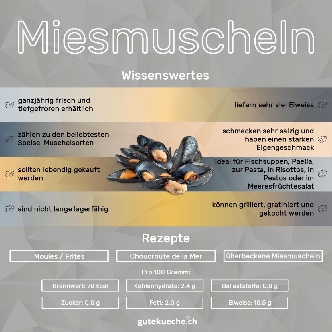Miesmuscheln