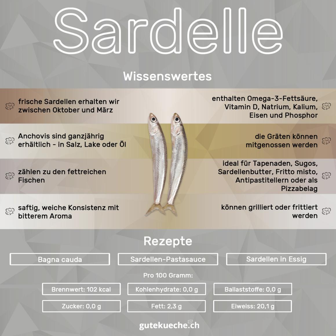 Sardelle