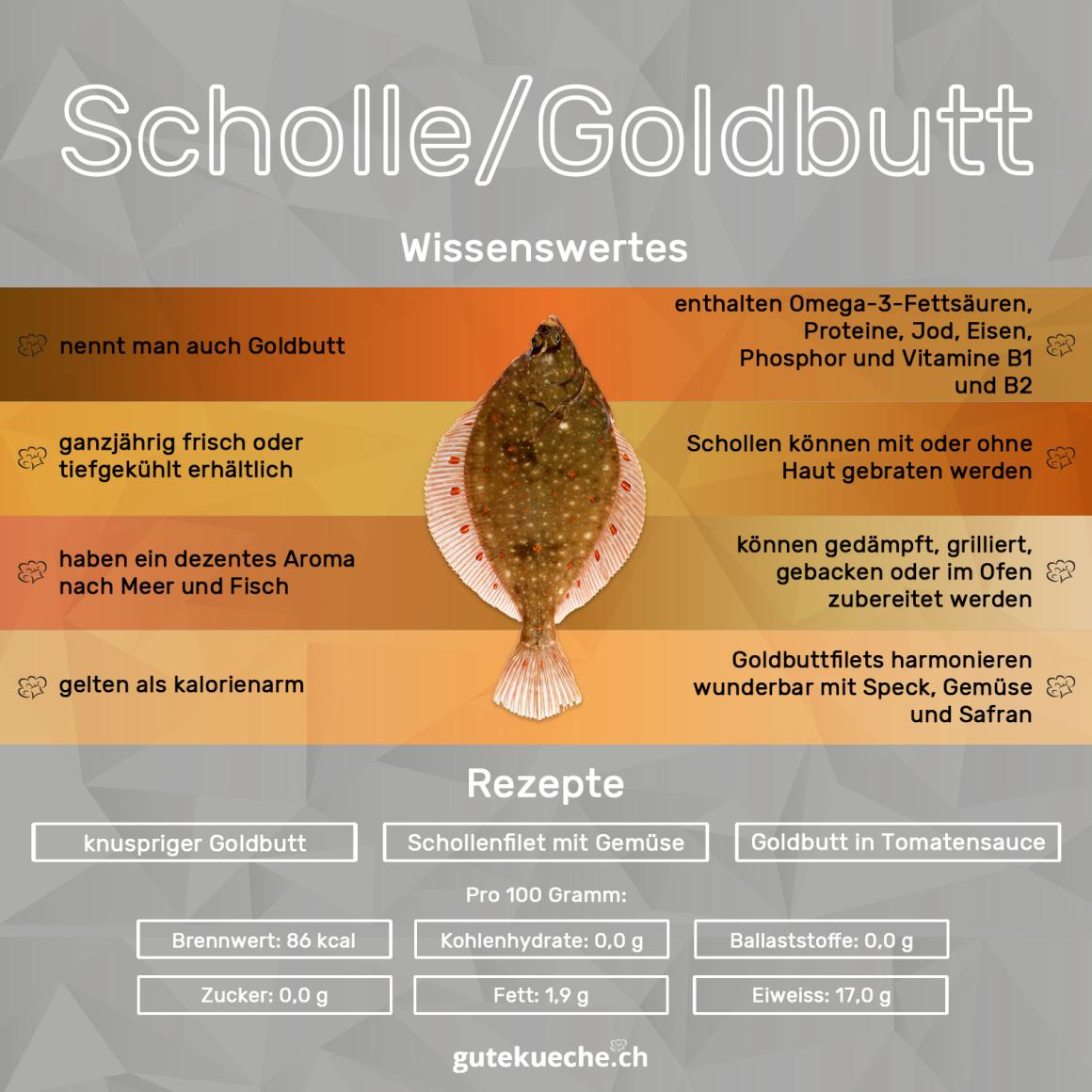 Scholle