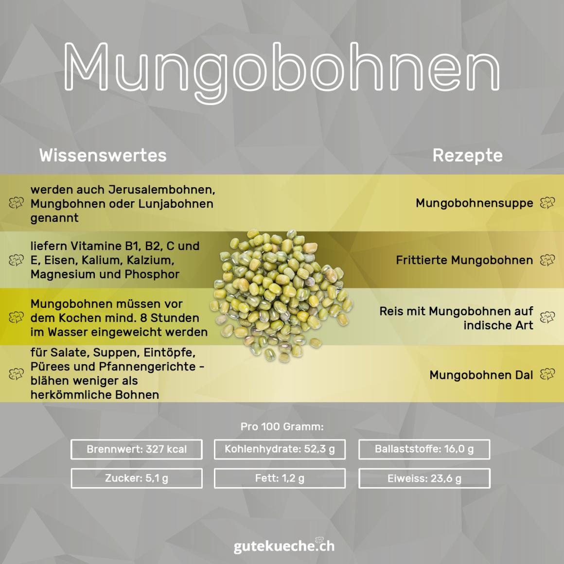 Mungobohnen  
