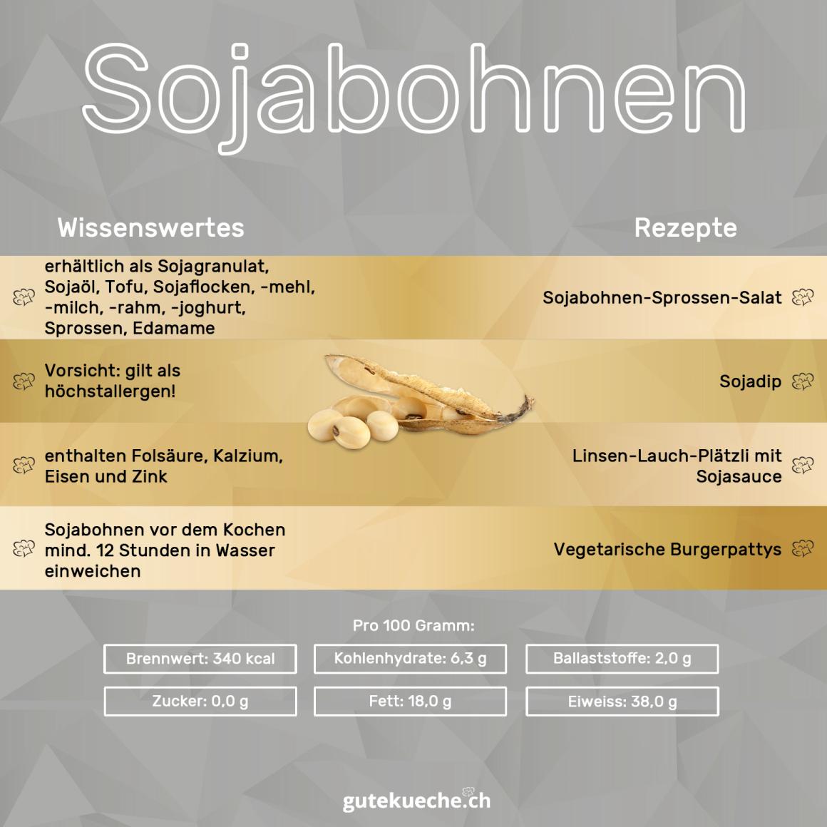 Sojabohnen