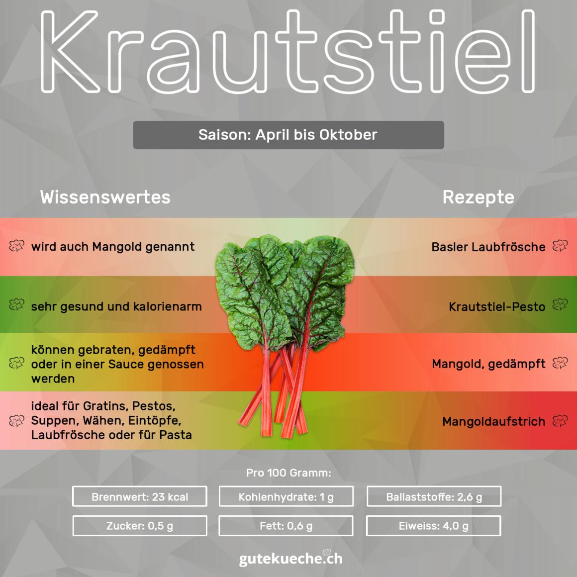 Krautstiel