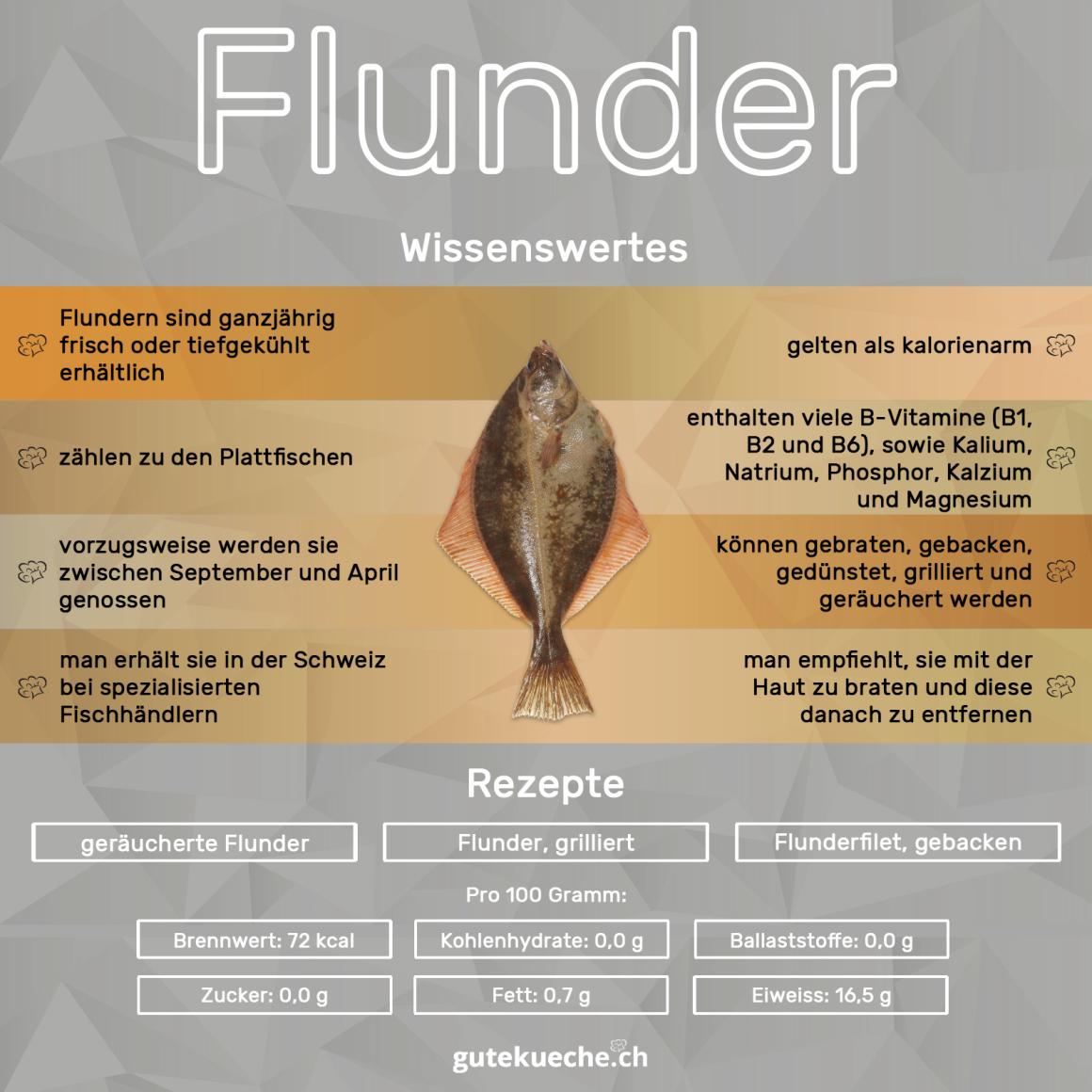 Flunder