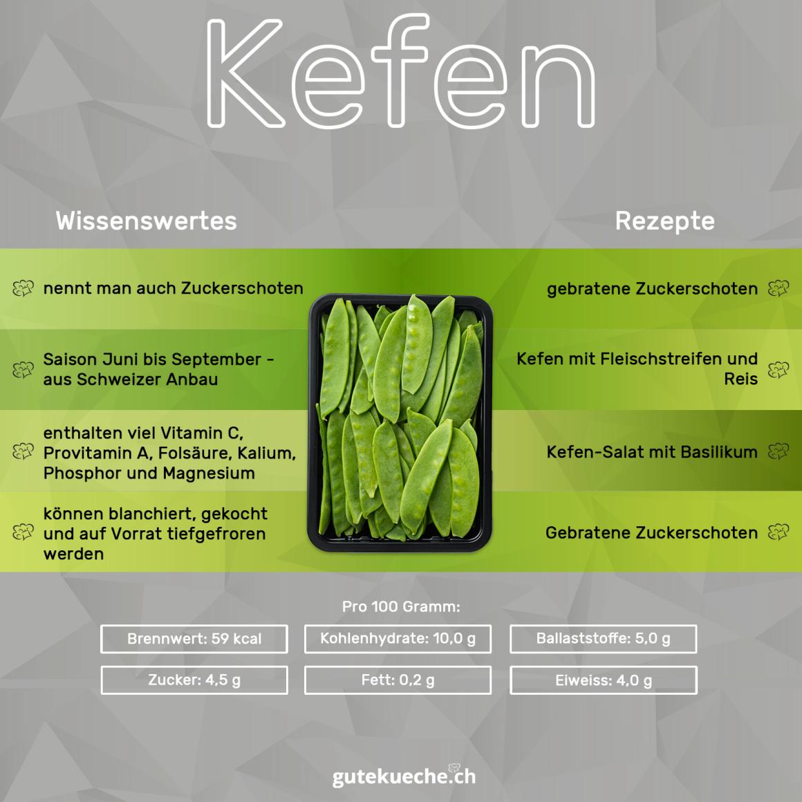 Kefen