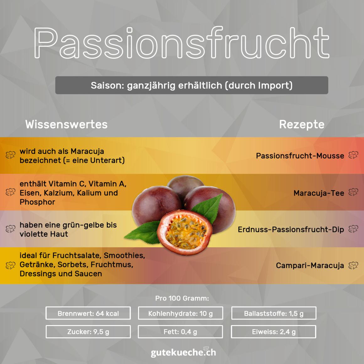 Passionsfrucht