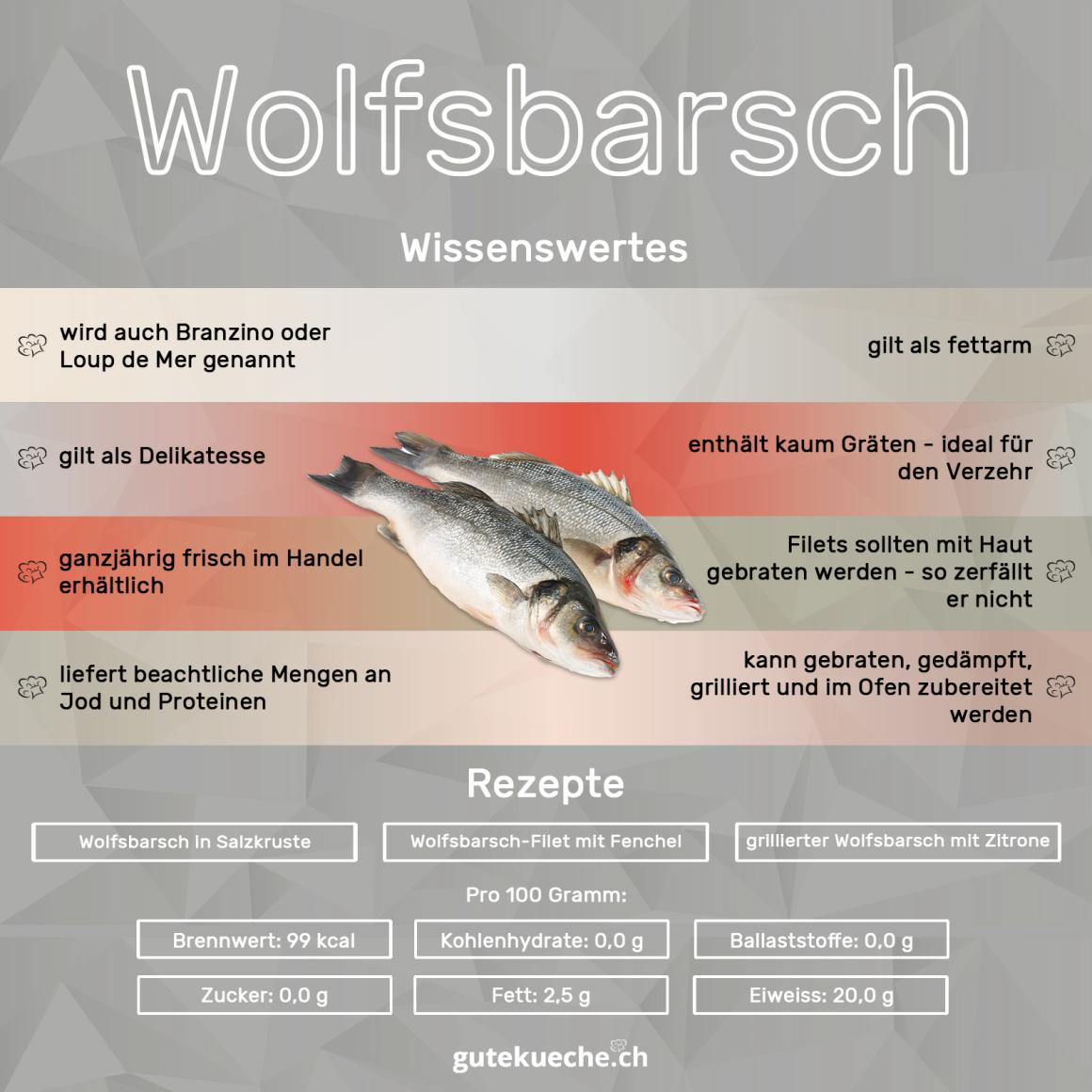 Wolfsbarsch