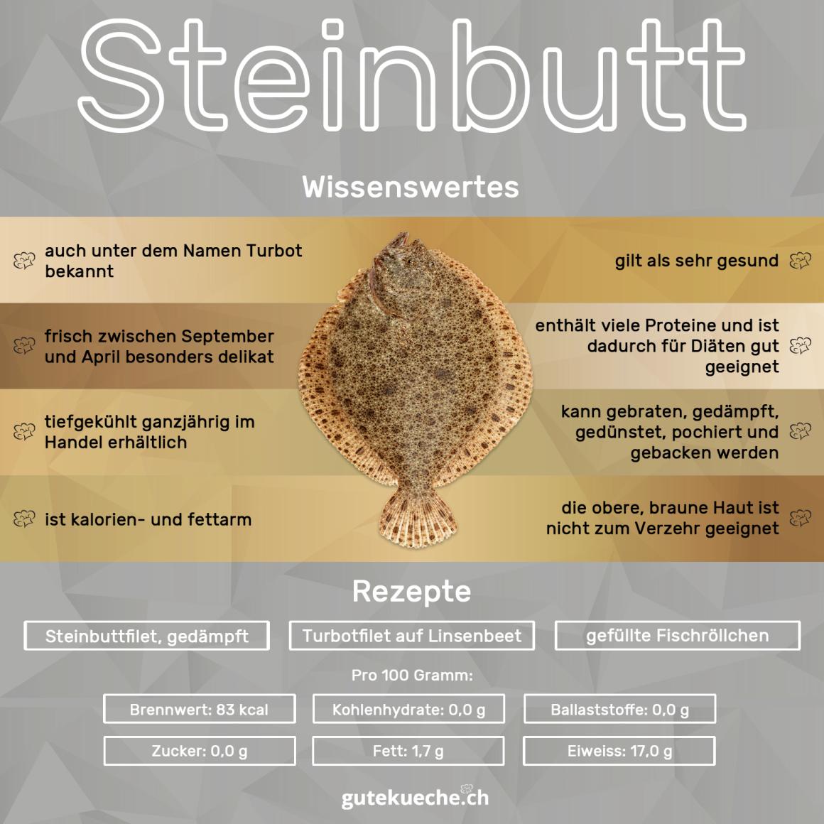 Steinbutt