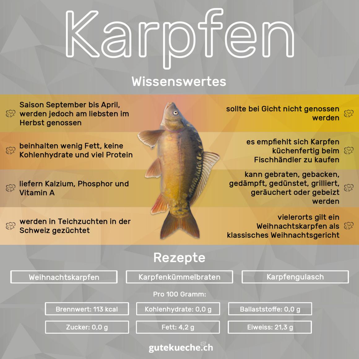 Karpfen