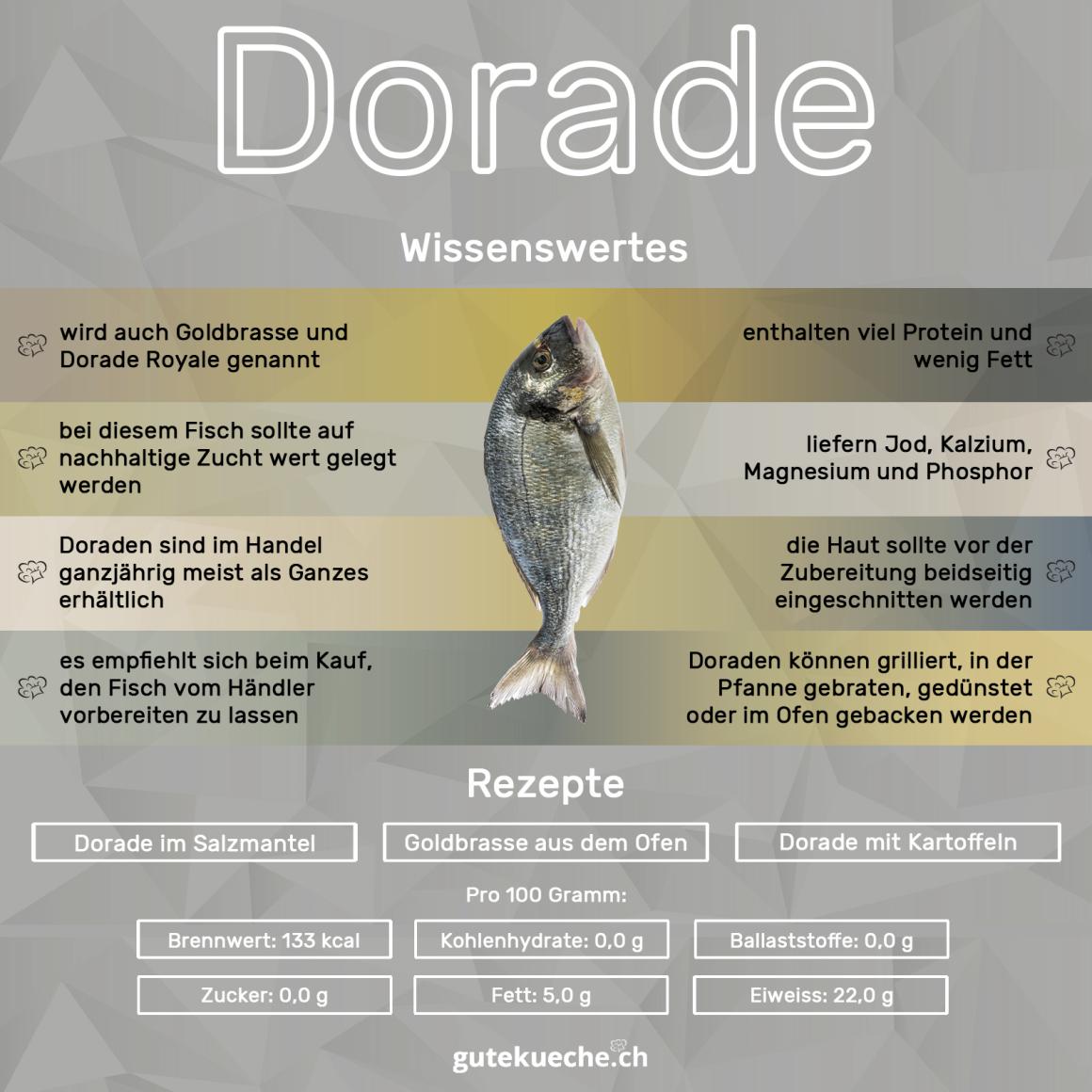 Dorade