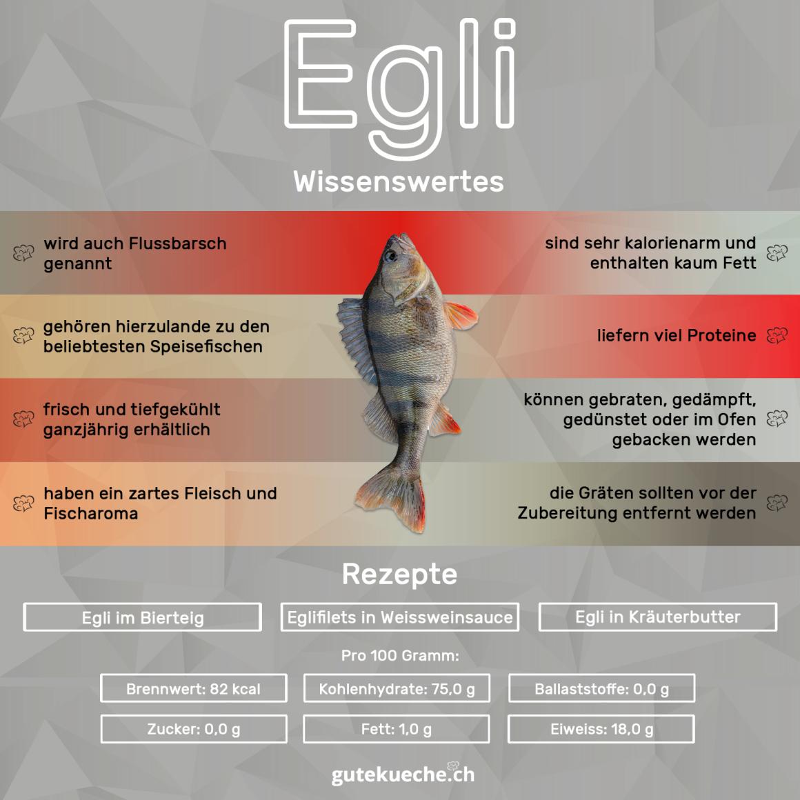 Egli