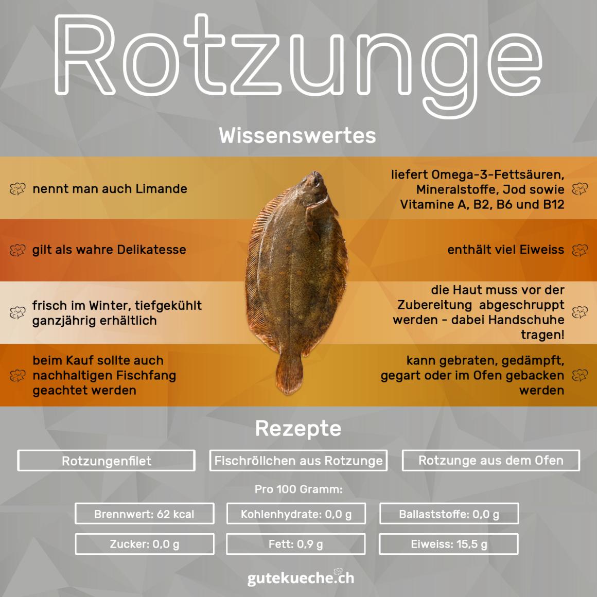 Rotzunge
