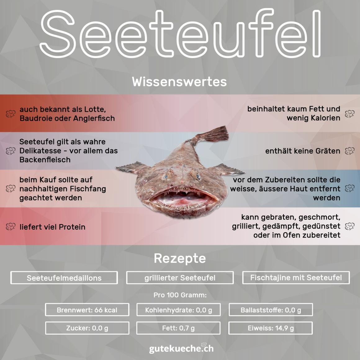 Seeteufel