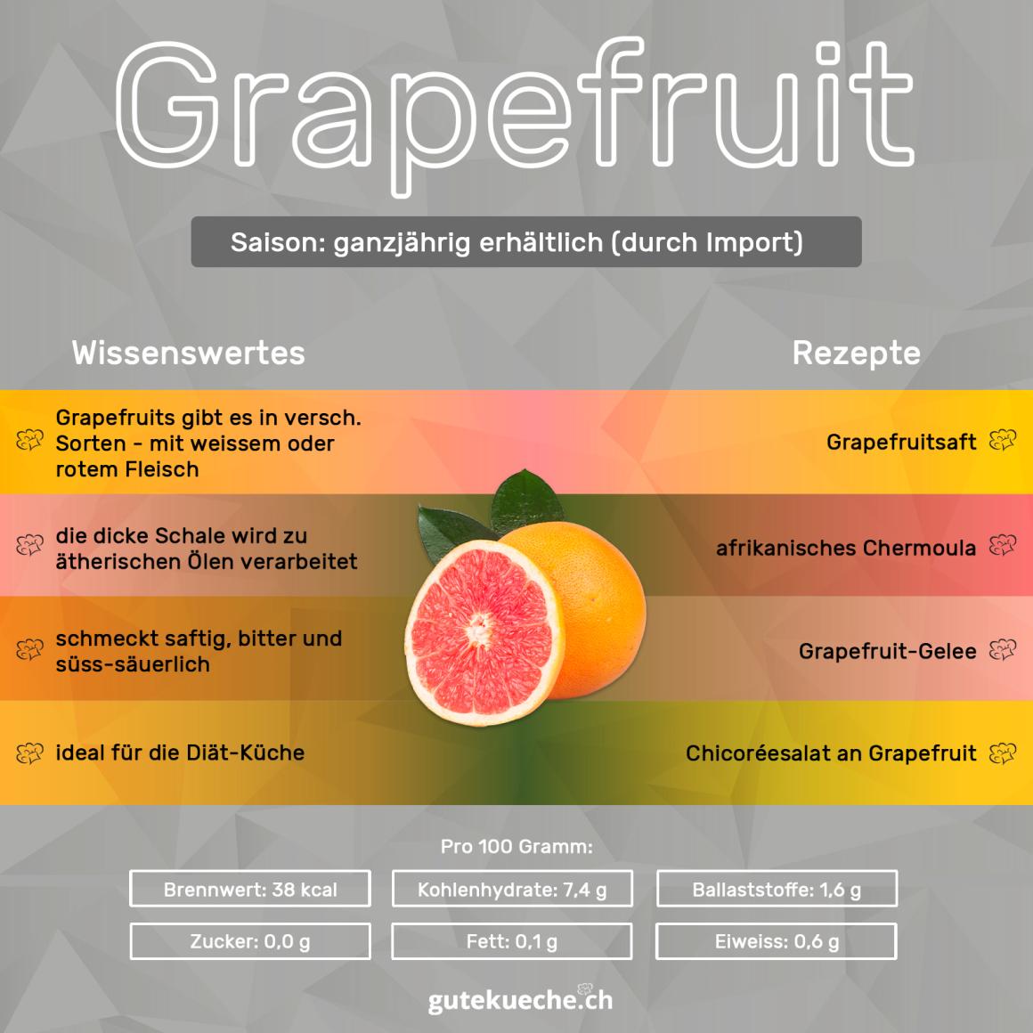 Grapefruit