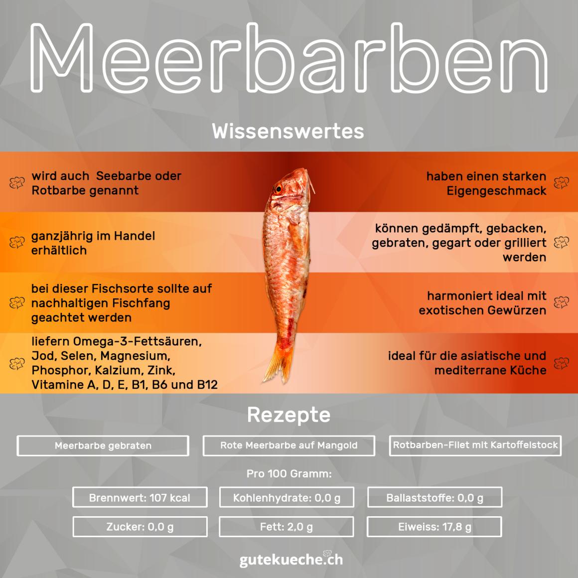 Meerbarbe