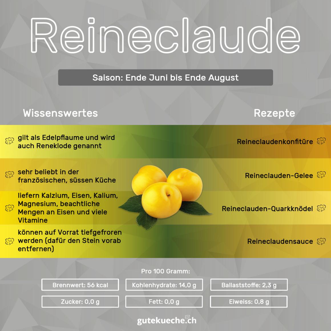 Reineclaude