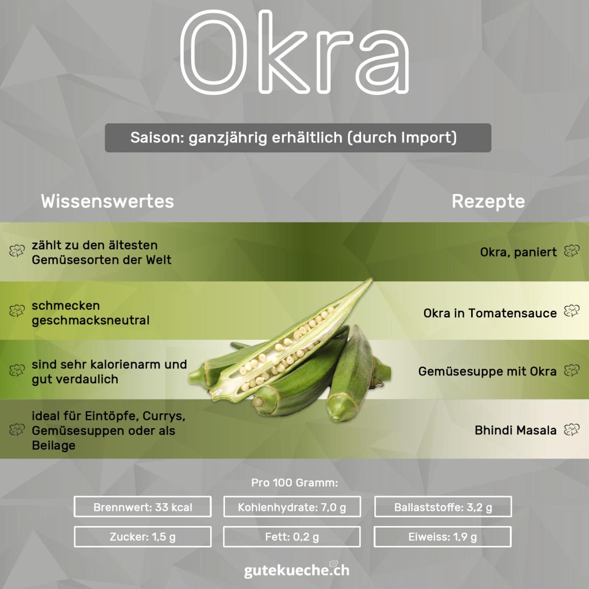 Okra