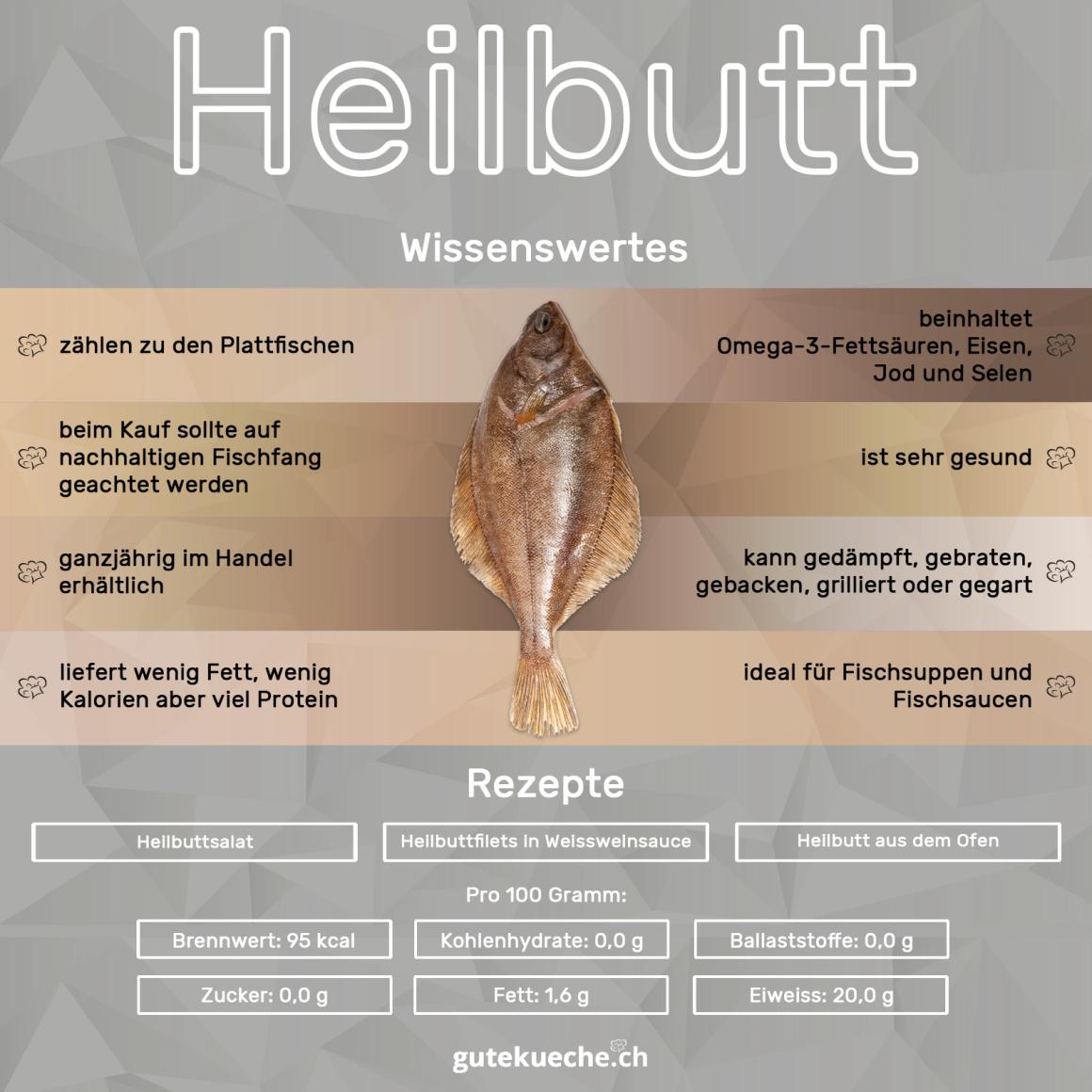 Heilbutt