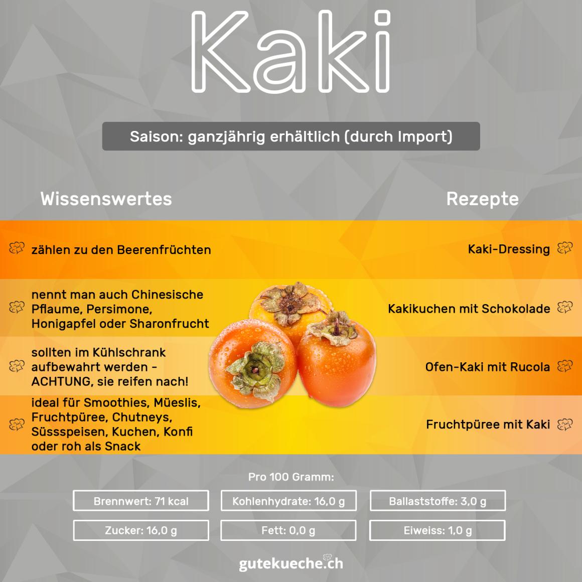 Kaki
