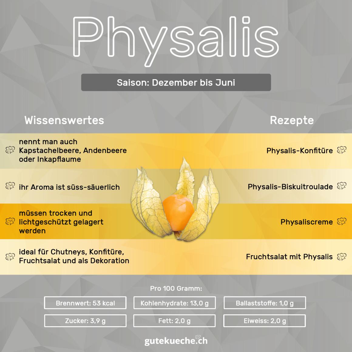 Physalis