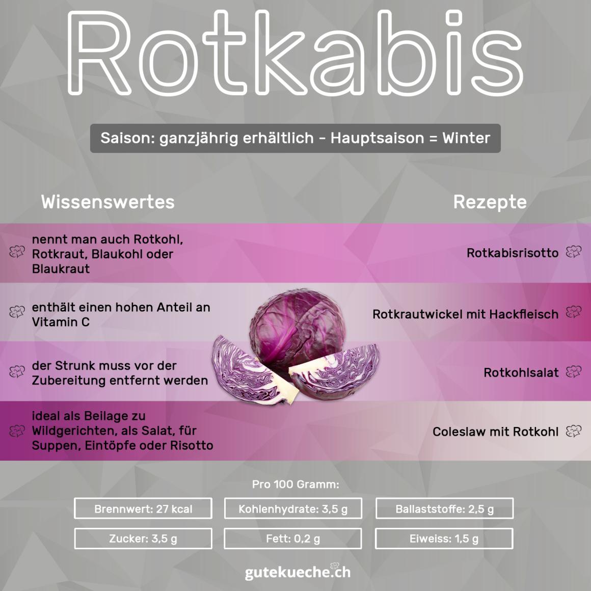 Rotkabis