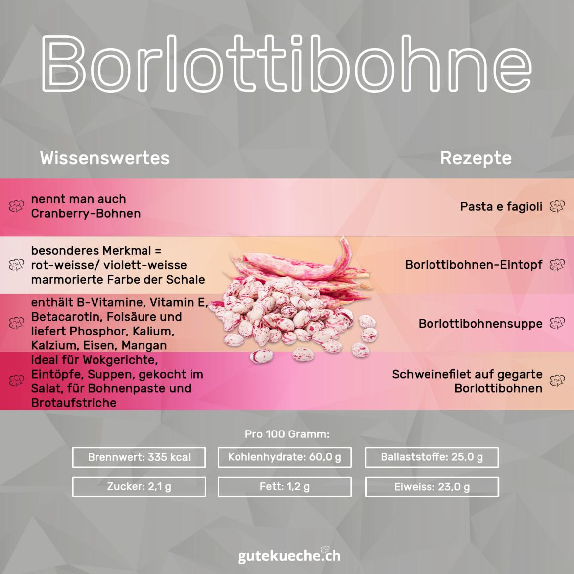 Borlottibohnen