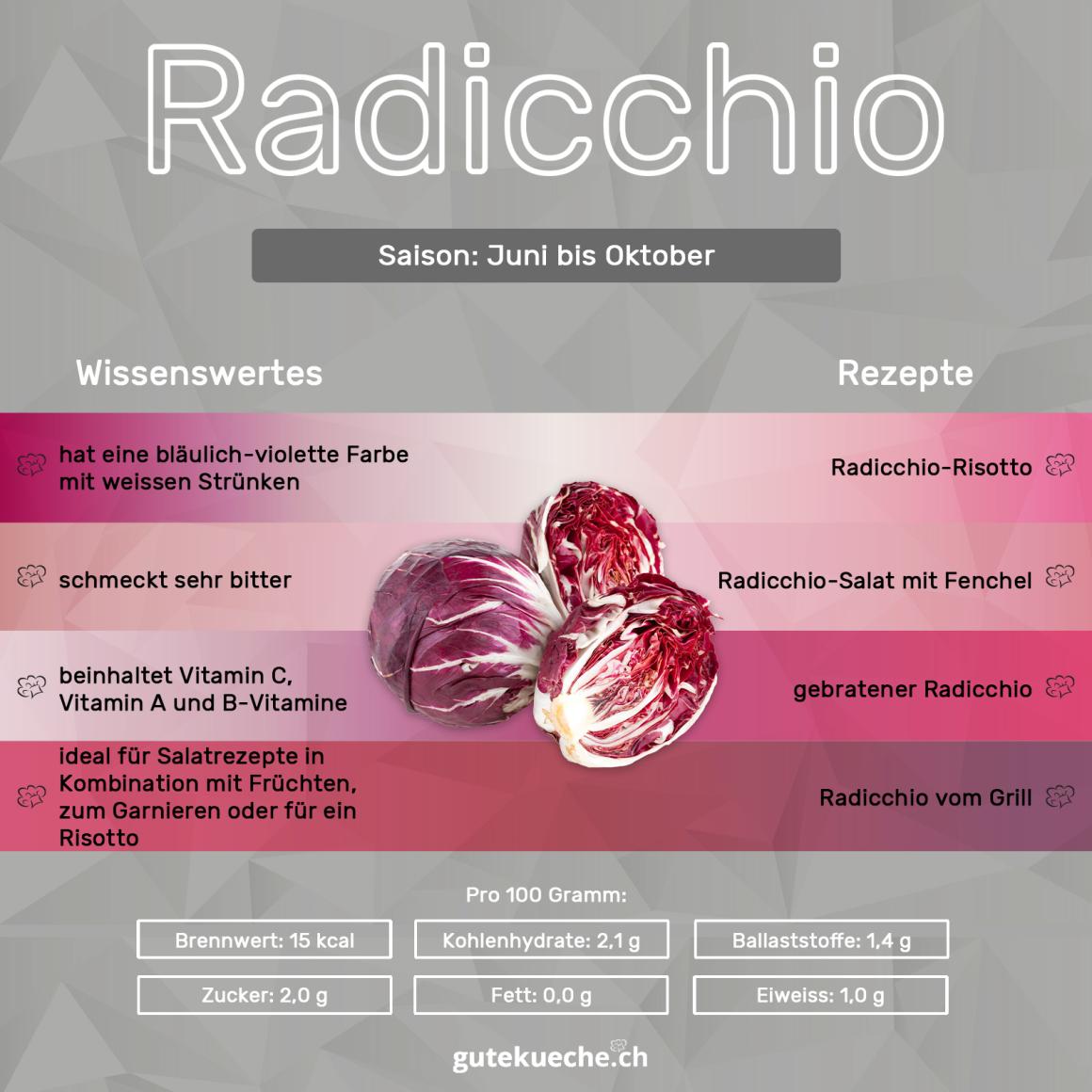 Radicchio