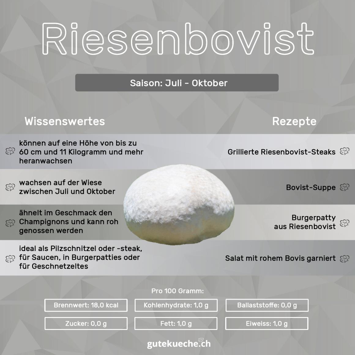 Riesenbovist