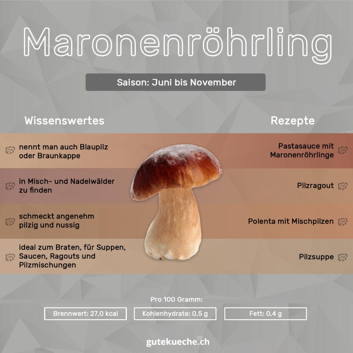 Maronenröhrling