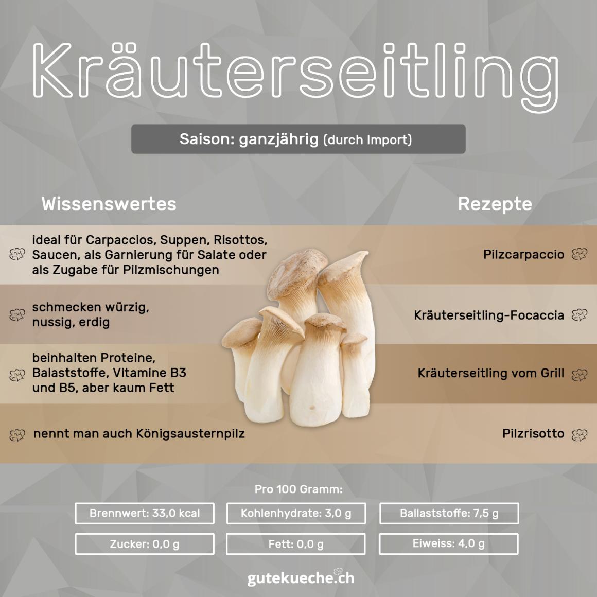Kräuterseitlinge