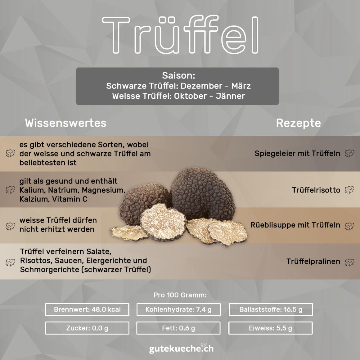 Trüffel