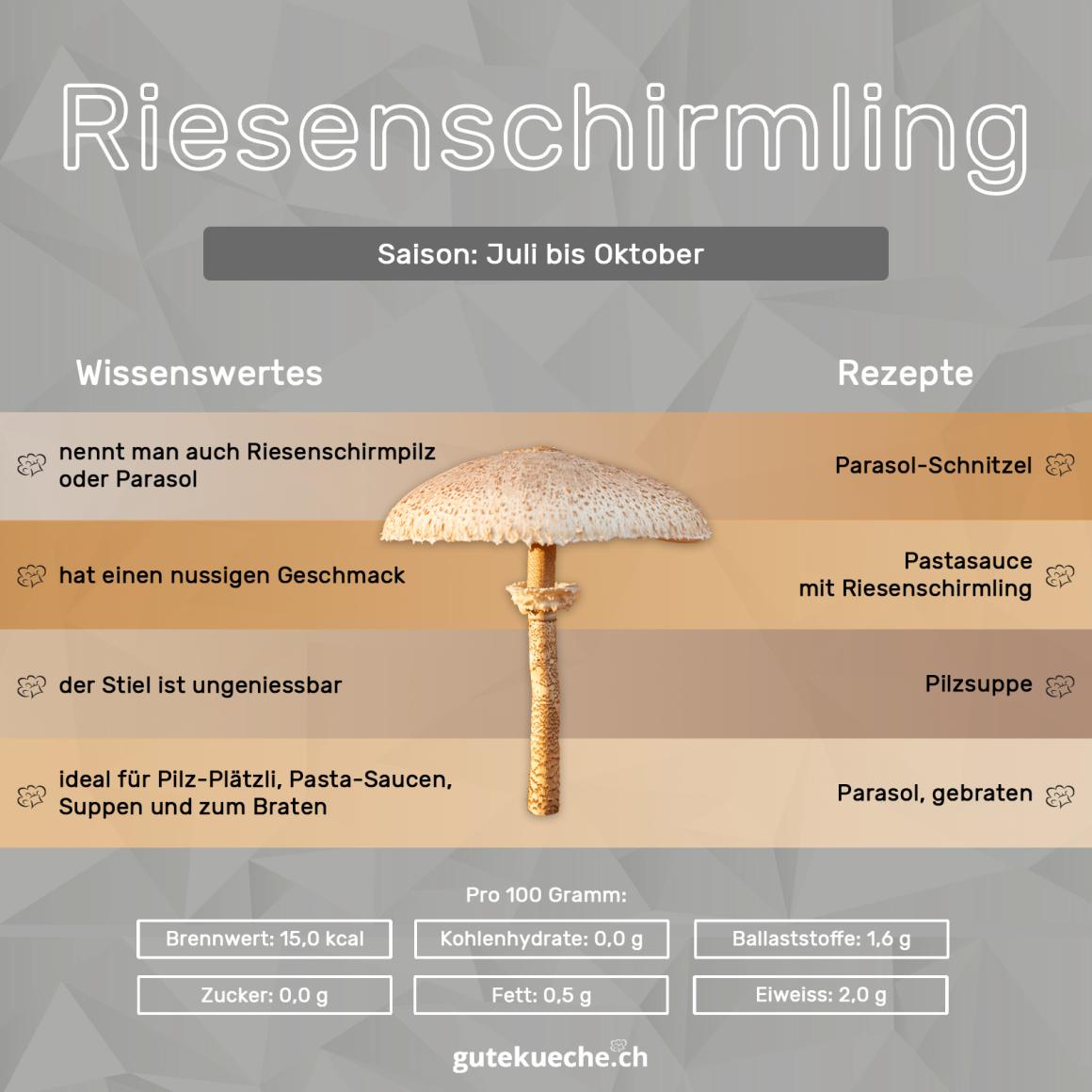 Riesenschirmling