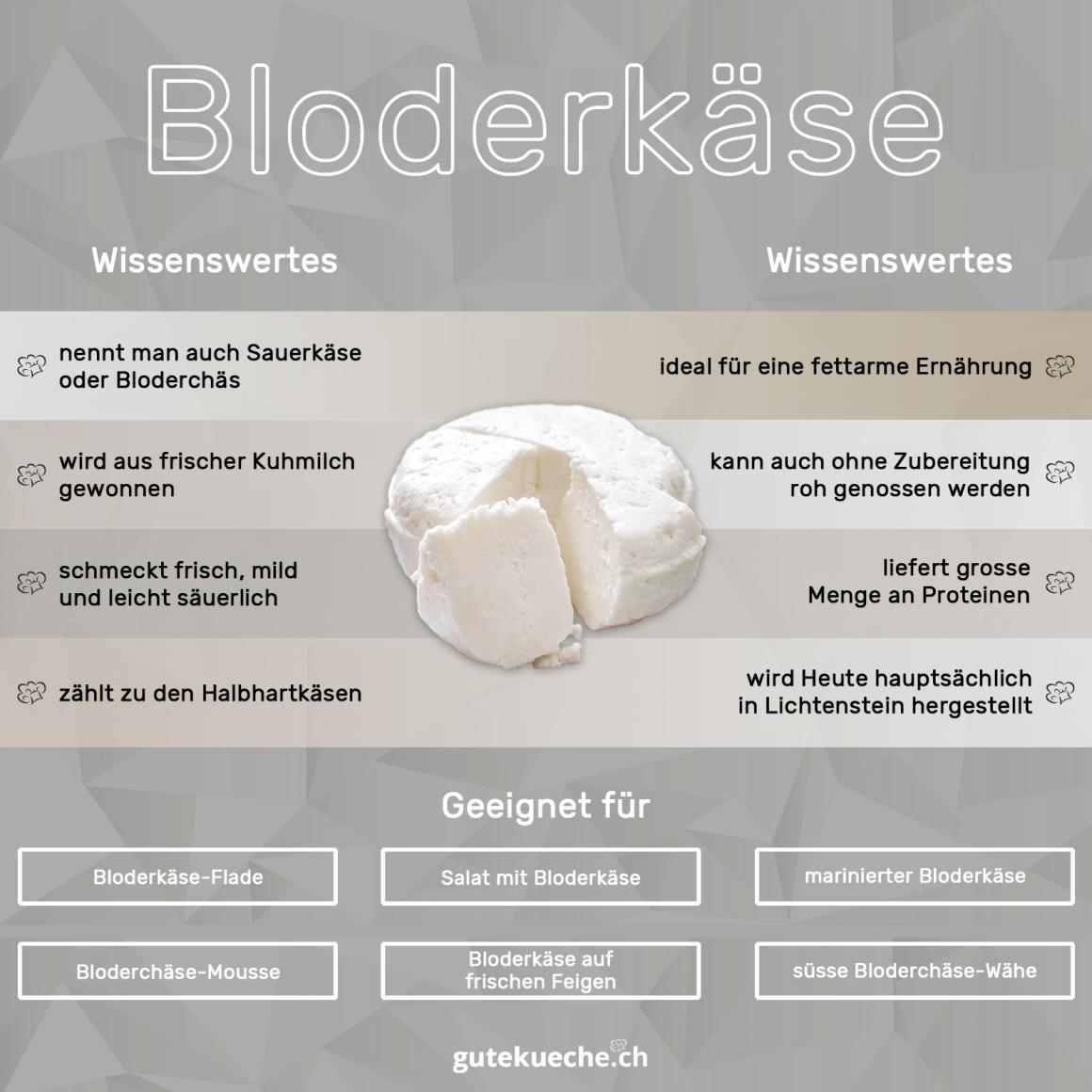 Bloderkäse