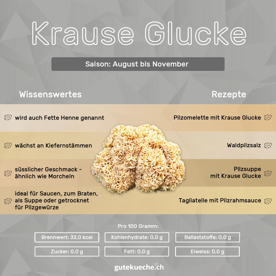 Krause Glucke