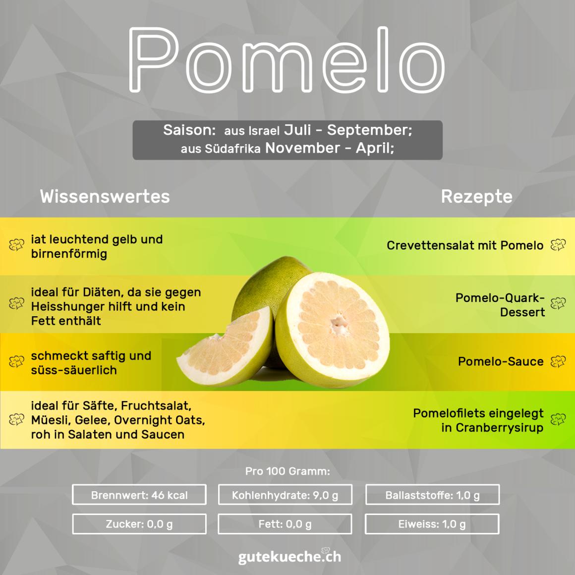 Pomelo