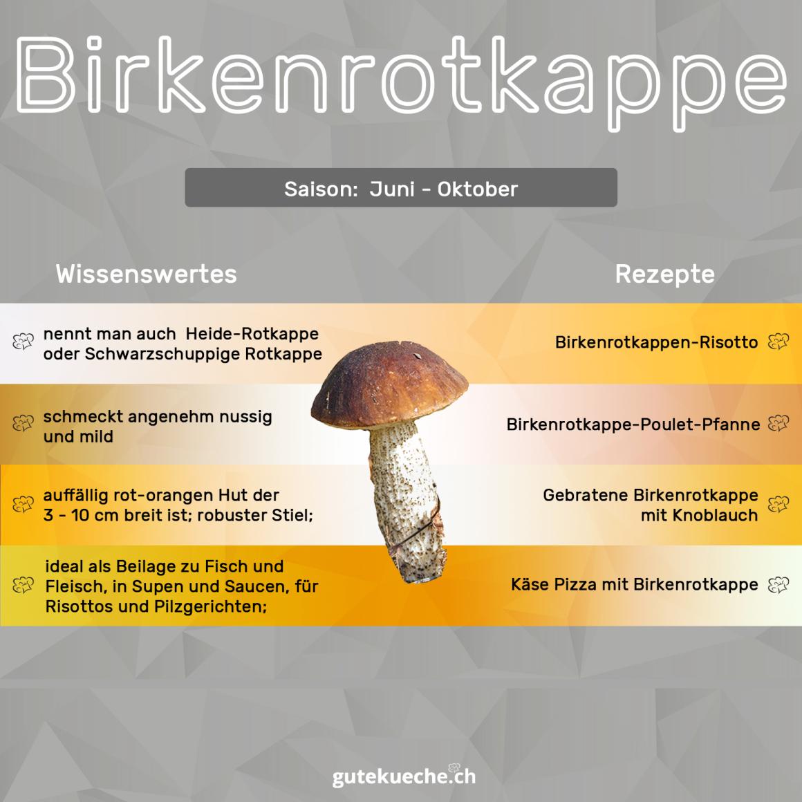 Birkenrotkappe