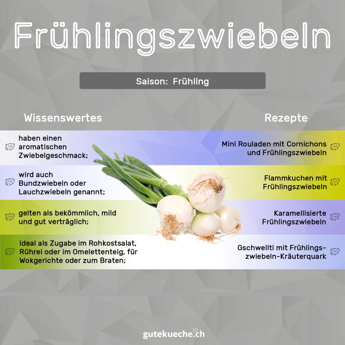 Frühlingszwiebeln