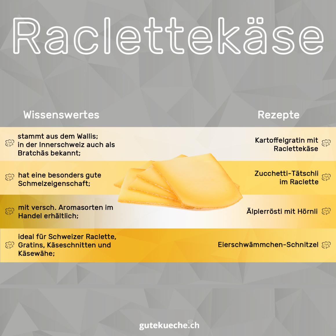 Raclettekäse