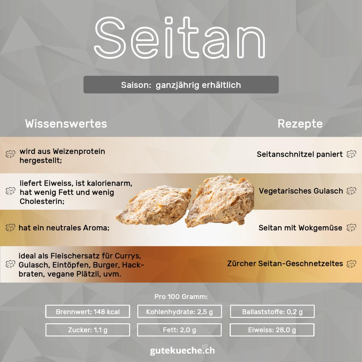 Seitan