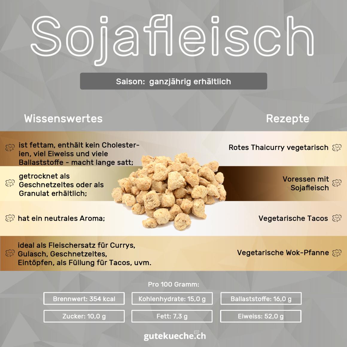 Sojafleisch