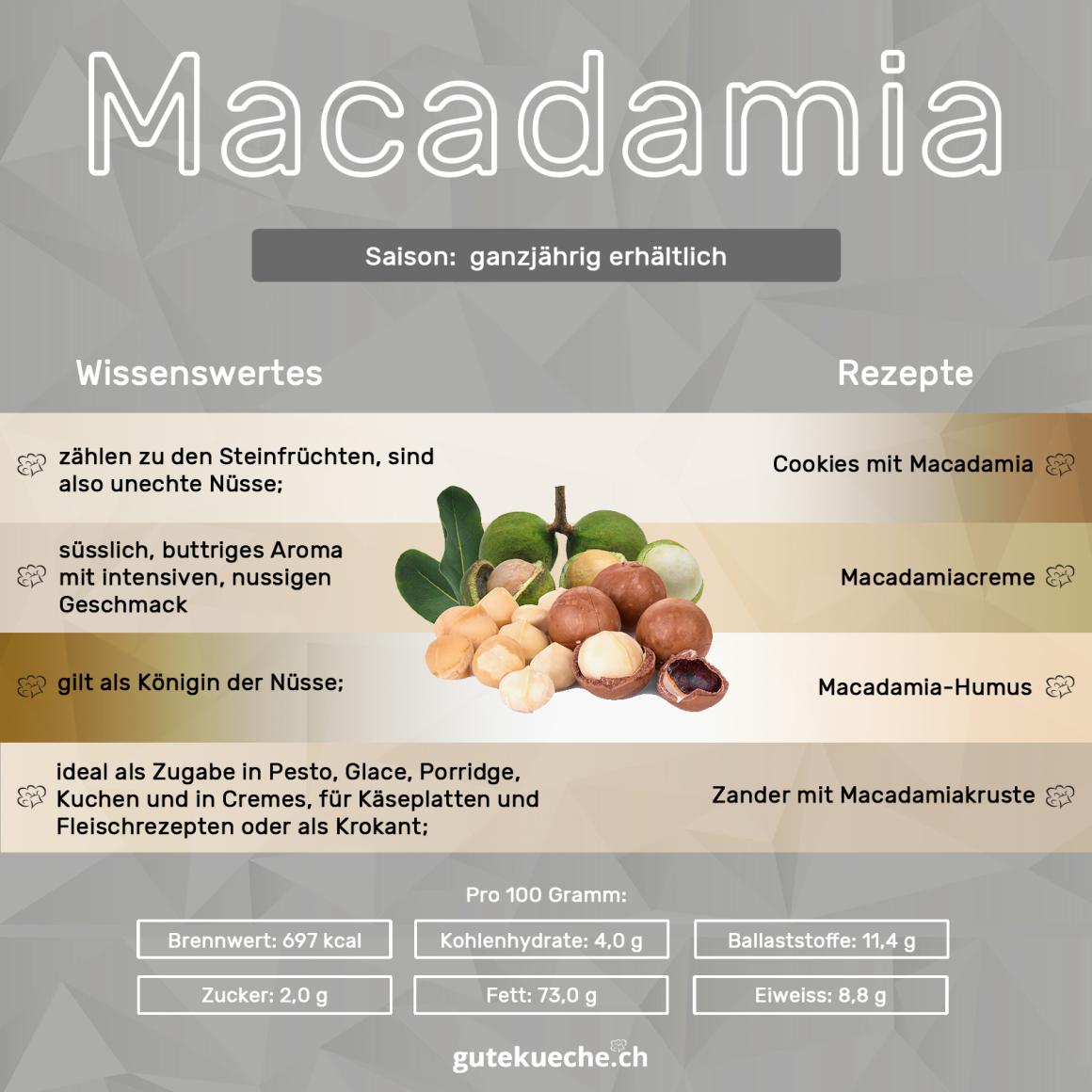 Macadamia